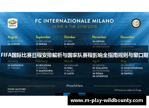 FIFA国际比赛日程安排解析与国家队赛程影响全指南规则与窗口期