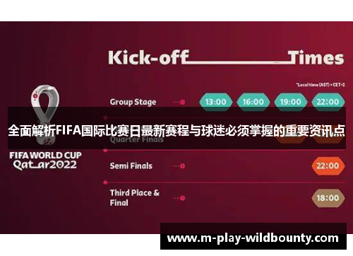 全面解析FIFA国际比赛日最新赛程与球迷必须掌握的重要资讯点