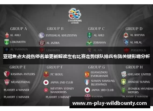 亚冠焦点大战伤停名单更新解读左右比赛走势球队排兵布阵关键影响分析