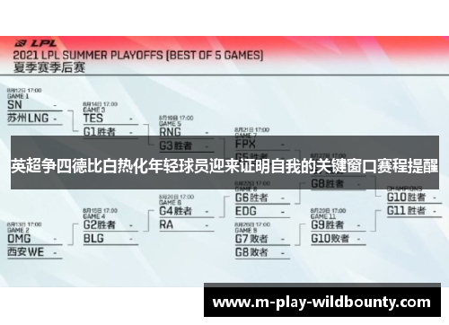 英超争四德比白热化年轻球员迎来证明自我的关键窗口赛程提醒