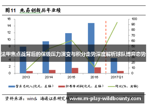 法甲焦点战背后的保级压力演变与积分走势深度解析球队博弈态势 法甲焦点战背后的保级压力演变与积分走势深度解析球队博弈态势