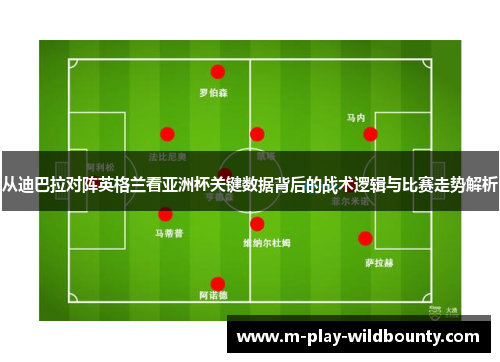 从迪巴拉对阵英格兰看亚洲杯关键数据背后的战术逻辑与比赛走势解析 从迪巴拉对阵英格兰看亚洲杯关键数据背后的战术逻辑与比赛走势解析